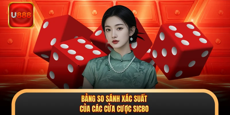 Bảng so sánh xác suất của các cửa cược sicbo